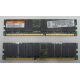 Серверная память IBM 1024Mb DDR ECC (IBM FRU: 09N4308) - Старый Оскол