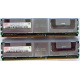 Серверная память 1024Mb (1Gb) DDR2 ECC FB Hynix PC2-5300F (Старый Оскол)