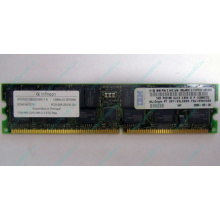 Модуль памяти 1Gb DDR ECC Reg IBM 38L4031 33L5039 09N4308 pc2100 Infineon (Старый Оскол)